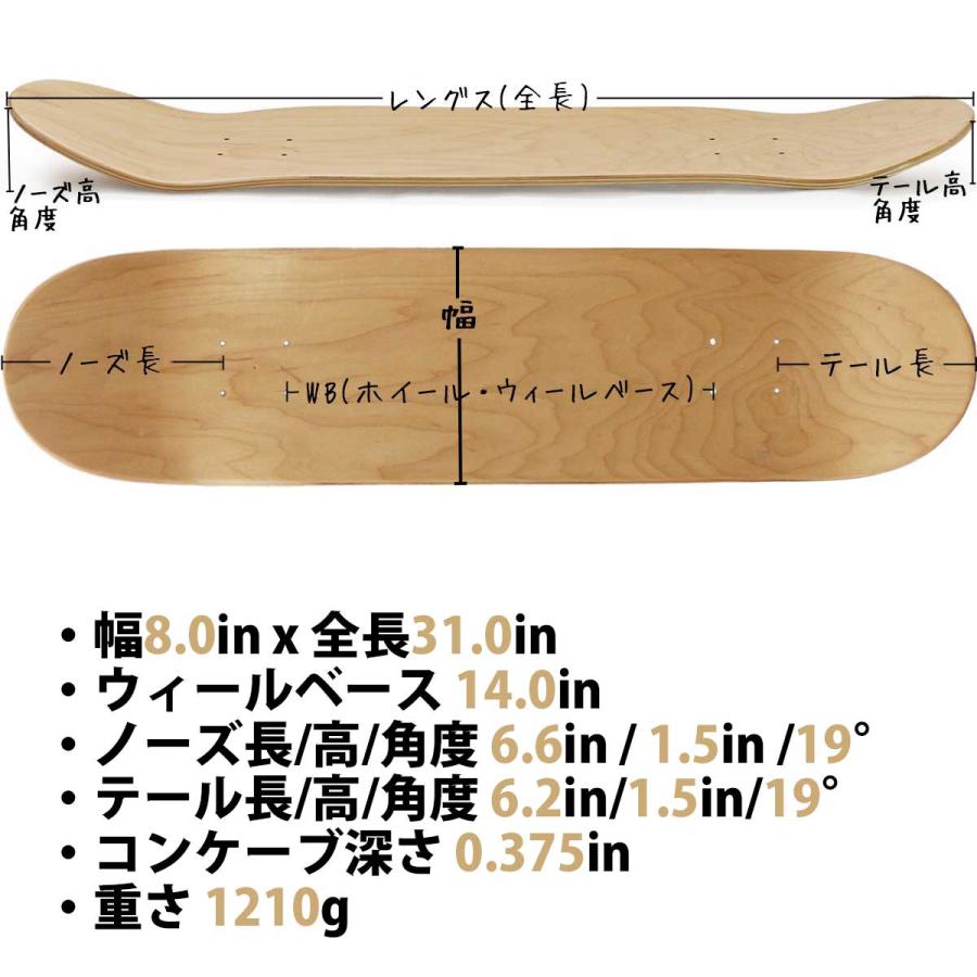 アンパサンド パウンド スケボー デッキ 8.0インチ Ampersand Pound Skateboards Pro Kyle Nicholson Landline プロモデル スケートボード 板 単品 | ブランド登録なし | 07