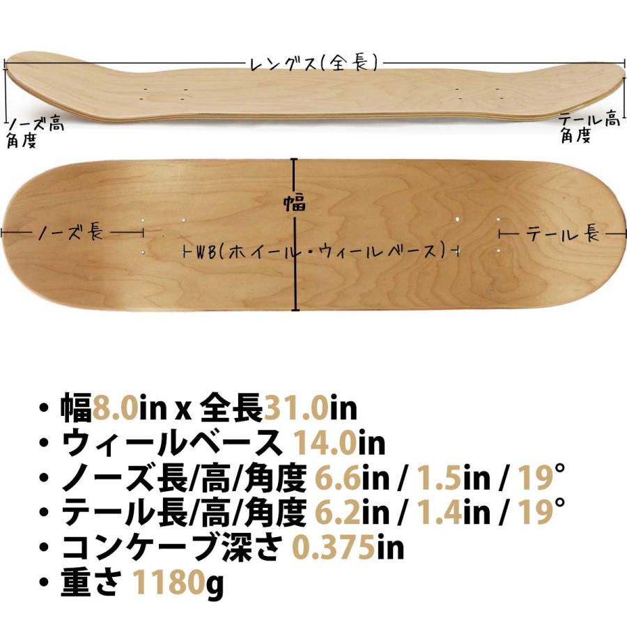 アンパサンド パウンド スケボー デッキ 8.0インチ Ampersand Pound Skateboards Delatorre Guest Model Deck デラトレ ゲスト スケートボード 板 単品 | ブランド登録なし | 07