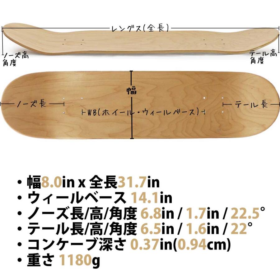 プリミティブ スケボー デッキ 8.0インチ Primitive Pro P-ROD Abyss Deck スケートボード プロ ポールロドリゲス アビス 人気ブランド 板 | PRIMITIVE | 07
