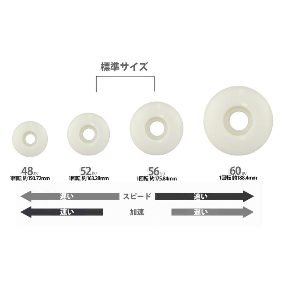 Dogtown 59mm 84A スケボー ウィール K-9 Cruiser Wheels ドッグタウン スケボーウィール スケートボード ハード ネオングリーン クルーザー タイヤ ブランド｜cutback2｜04