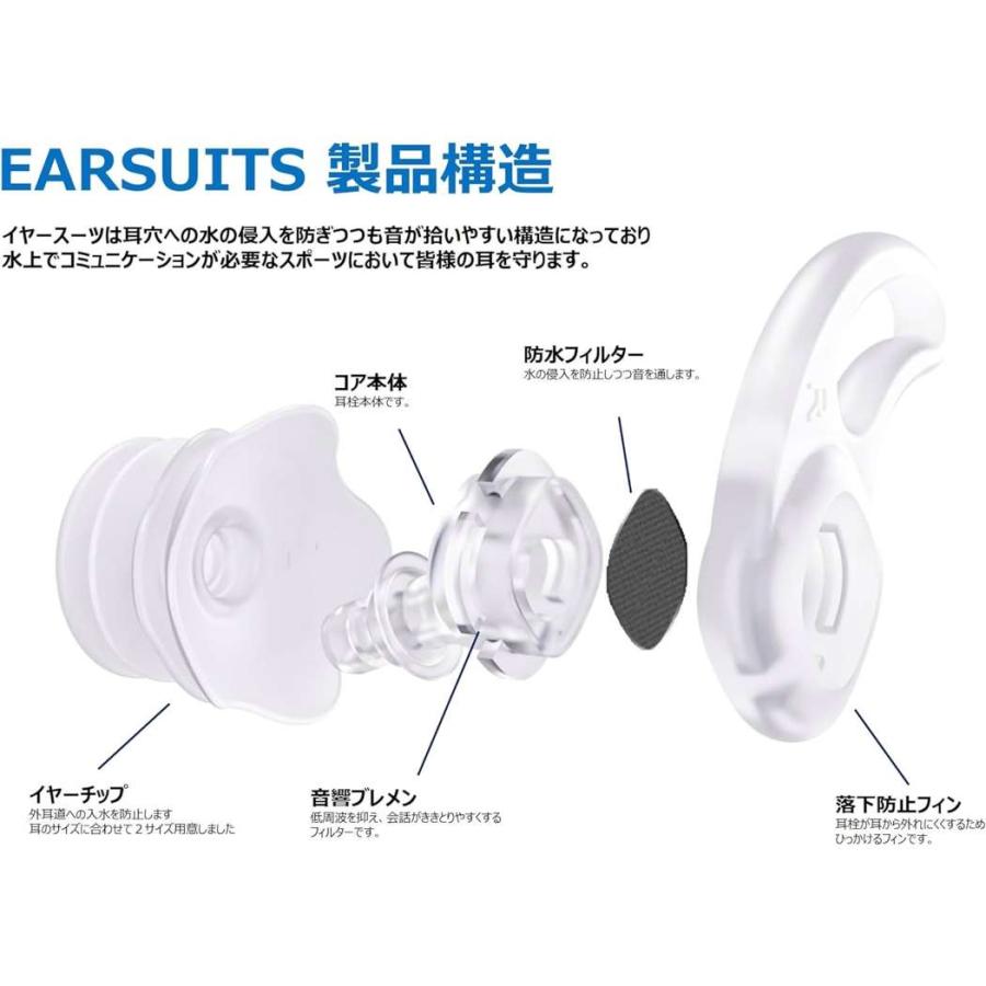 耳栓 イヤースーツ EarSuits 4 音が聞こえる耳栓 水上スポーツのために開発された 耳栓 スイミング プール サーフィン SUP カヤック ウェイクボード キャニオニ | ブランド登録なし | 16