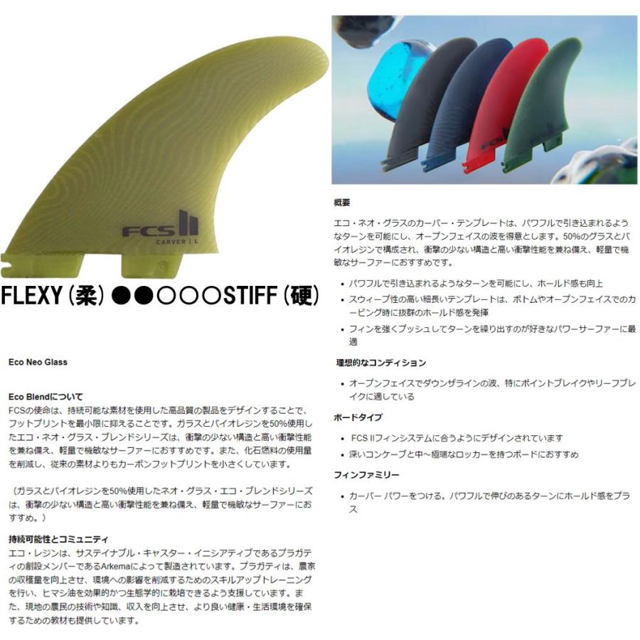 fcs2 フィン ショートボード カーバー ネオグラス エコブレンド サーフィン Carver Neo Glass Eco Blend Try Euca | FCS | 03