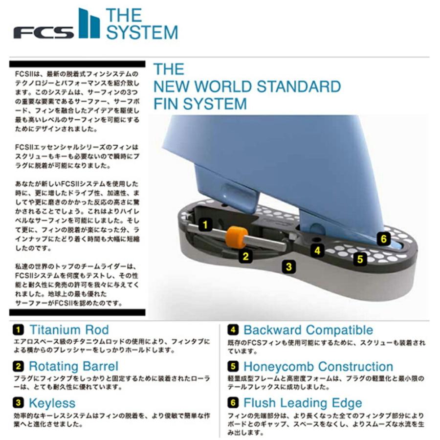 FCS 2 フィン サーフィン マットバイオロスFCS 2 MATT BIOLOS TRI-QUAD FINS トライクワッド 5枚 | FCS | 06
