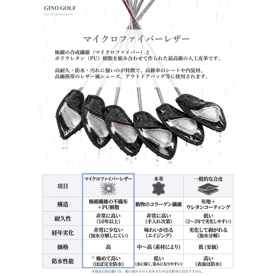 GINO GOLF クリア アイアンカバー 単品 3個セット 6個セット 9個セット 透明 マグネット 開閉 レザー カバー アイアン ヘッドカバー ウェッジカバー クラブカバ | ブランド登録なし | 10