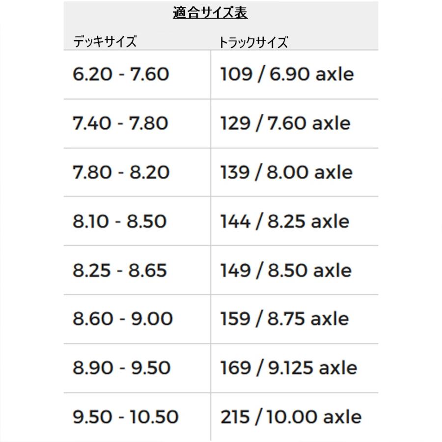 スケボー スケートボード トラック 149 インディペンデント インディ ホロー ルイロペス ポリッシュ シルバー スタンダード ステージ11 Independent Indy パーツ | INDEPENDENT TRUCK COMPNY | 07