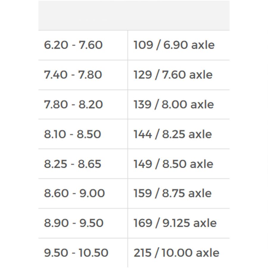 スケボー スケートボード トラック 149 HI インディペンデント インディ ホロー アンドリュー レイノルズ スタンダード Independent Indy Block Baker パーツ | INDEPENDENT TRUCK COMPNY | 07