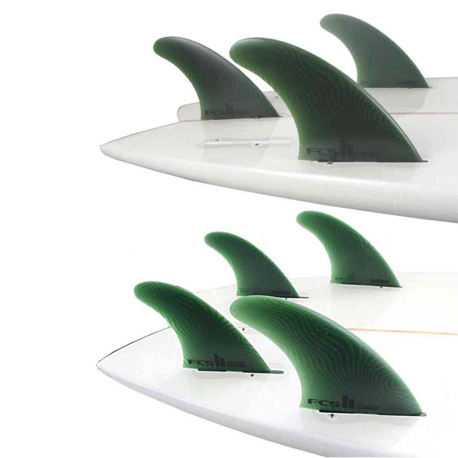 FCS2 フィン ネオグラス エコブレンド 5枚 パフォーマー カーバーFCS2
