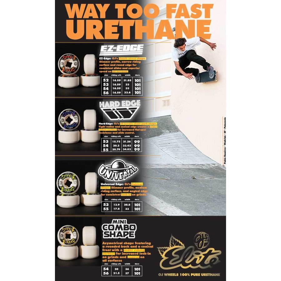 OJ スケボー ウィール 61mm 97A Team Rider Speedwheels White チームライダー スピードウィール ホワイト スケートボード ハード タイヤ | SANTA CRUZ | 06