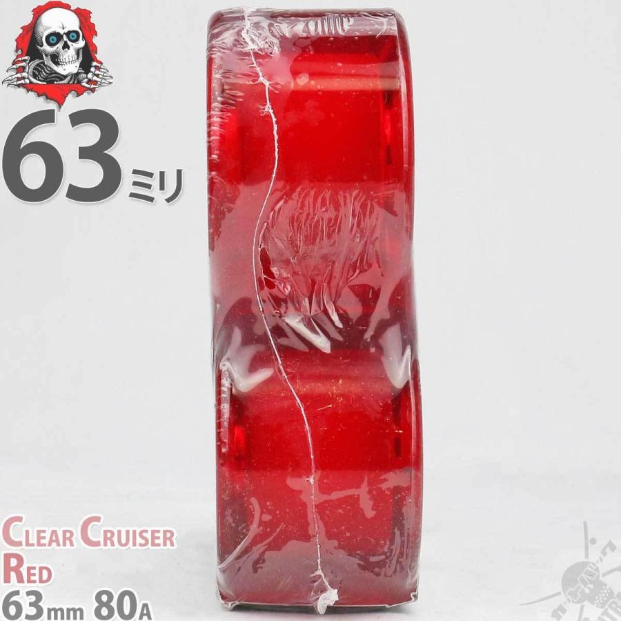 POWELL（パウエル） スケボー ソフトウィール 63mm 80A ペラルタ