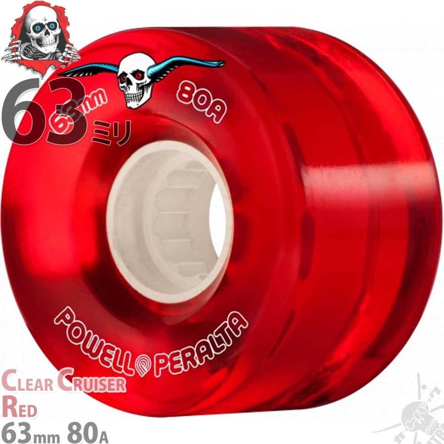 POWELL（パウエル） スケボー ソフトウィール 63mm 80A ペラルタ