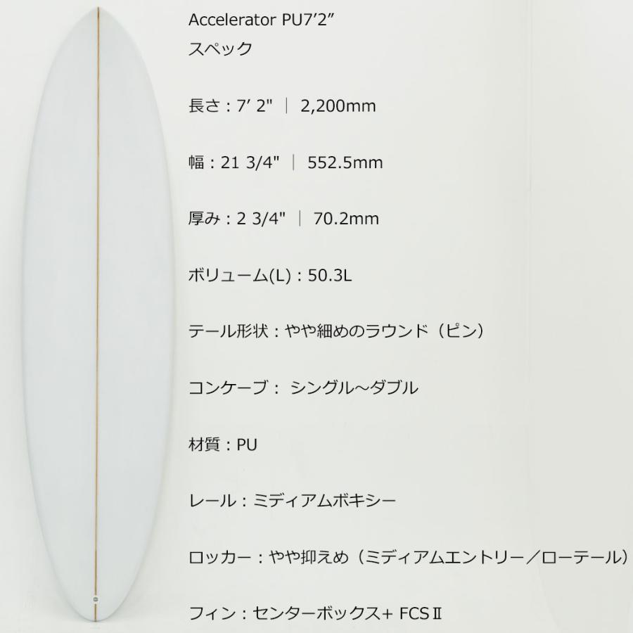 Accelerator PU MID 7'2" クリア ラウンド ピン アクセルレーター グレー サーフボード FCSIIフィン付 | サーパス | 10