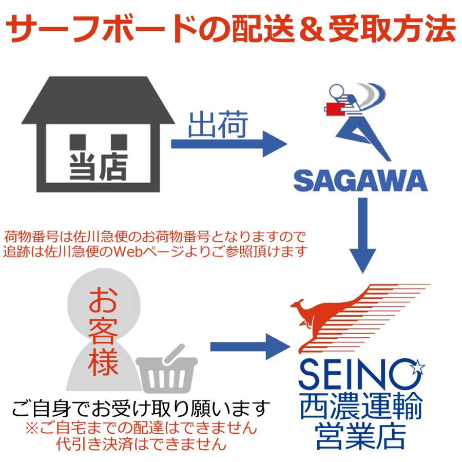 SOFTECH 20%OFF 送料無料 SKY BROWN SOFTBOARD スカイブラウン SOFTECH 20%OFF 送料無料 SKY BROWN SOFTBOARD スカイブラウン