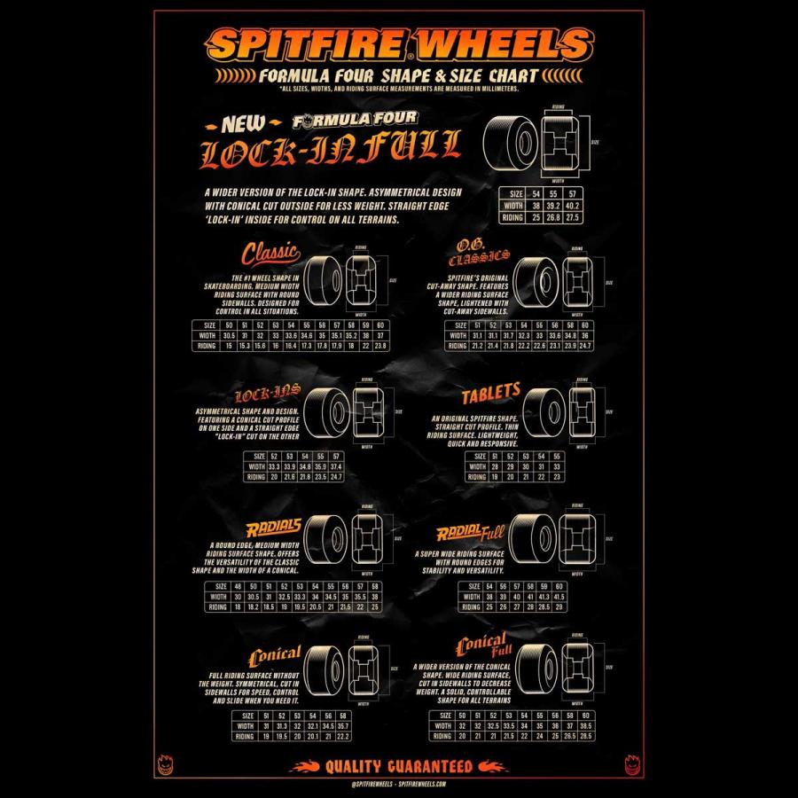 スピットファイア F4 99D スケボー ウィール Spitfire Formula Four Classic 50 51 52 53 54 55 56 58 60ｍｍ スケートボード クラシック  ハード タイヤ | SPITFIRE WHEELS | 09