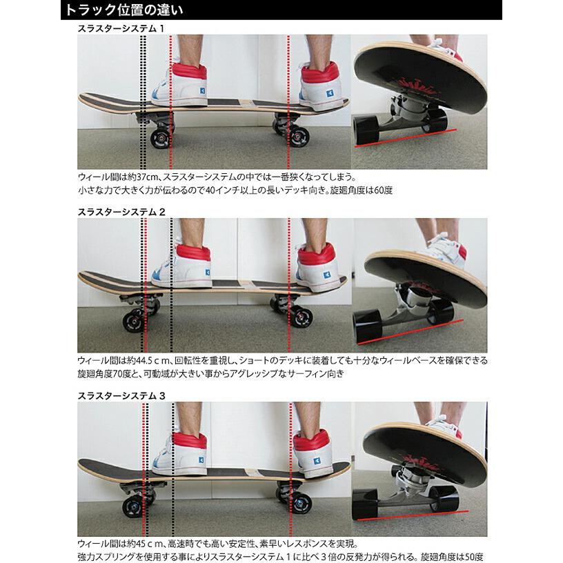 サーパス 今だけスラスター3トラックが付いてくる サーフスケート