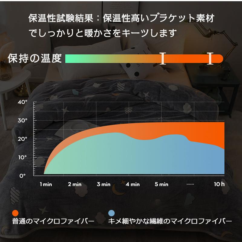 ブランケット 150×200cm 毛布 タオルケット マイクロファイバー カジュアル もこもこ ふわふわ 超暖かい 秋冬物 きれいめ おしゃれ 送料無料｜cutecooco｜13