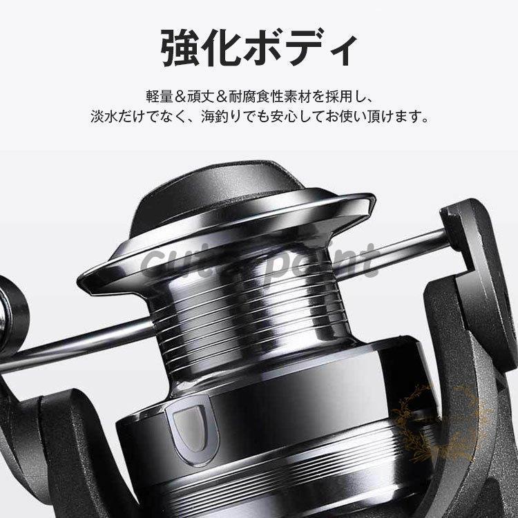 シマノ プロサーフ 釣り リール フィッシング 海釣り 美品 リール | 製品情報 | SHIMANO シマノ