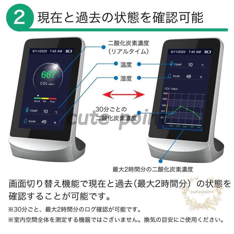 co2二酸化炭素検出器 二酸化炭素濃度計 CO₂測定器 co2 センサー co2濃度測定器 二酸化炭素 濃度計 二酸化炭素測定