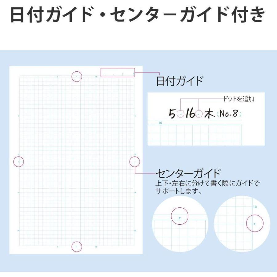 無料サンプルok コクヨ ノ 104s5 D キャンパスノート 方眼罫 ａ５ ３号 ５ｍｍ方眼罫 ４０枚 Materialworldblog Com