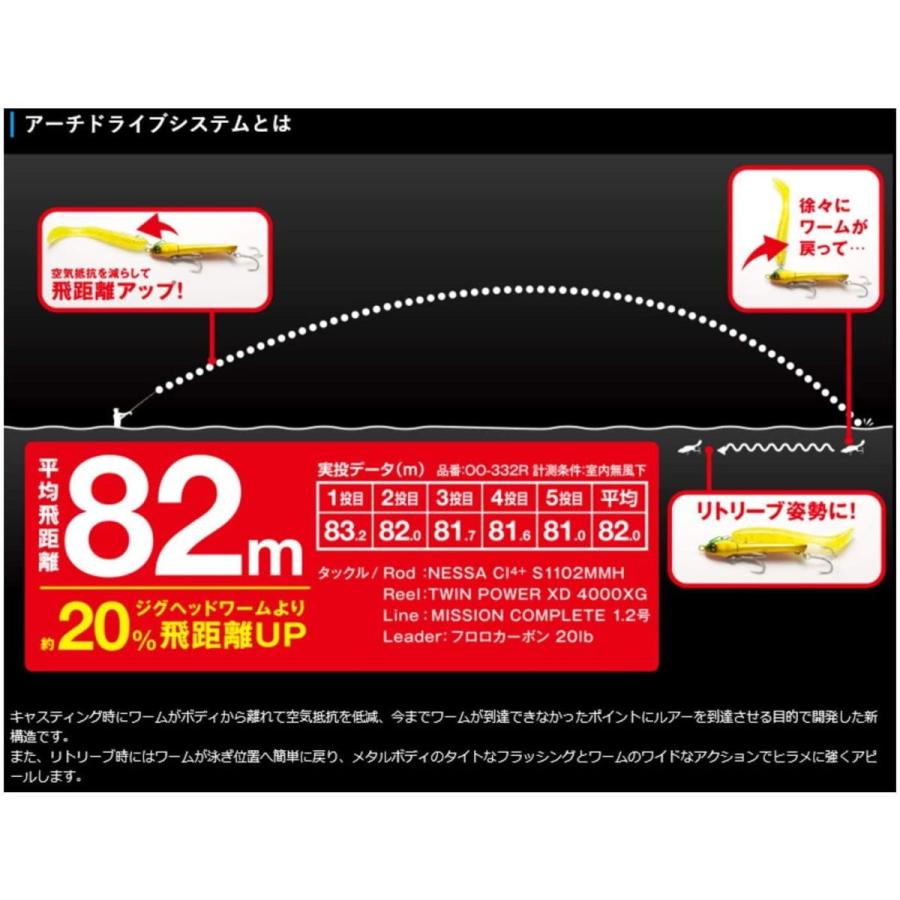 新品 送料無料 シマノ Shimano サーフルアー ワーム 熱砂 メタルドライブ シャッド 3 2インチ3本入 Ow 432r 01t クリアピンク金 Teaandtwigs De