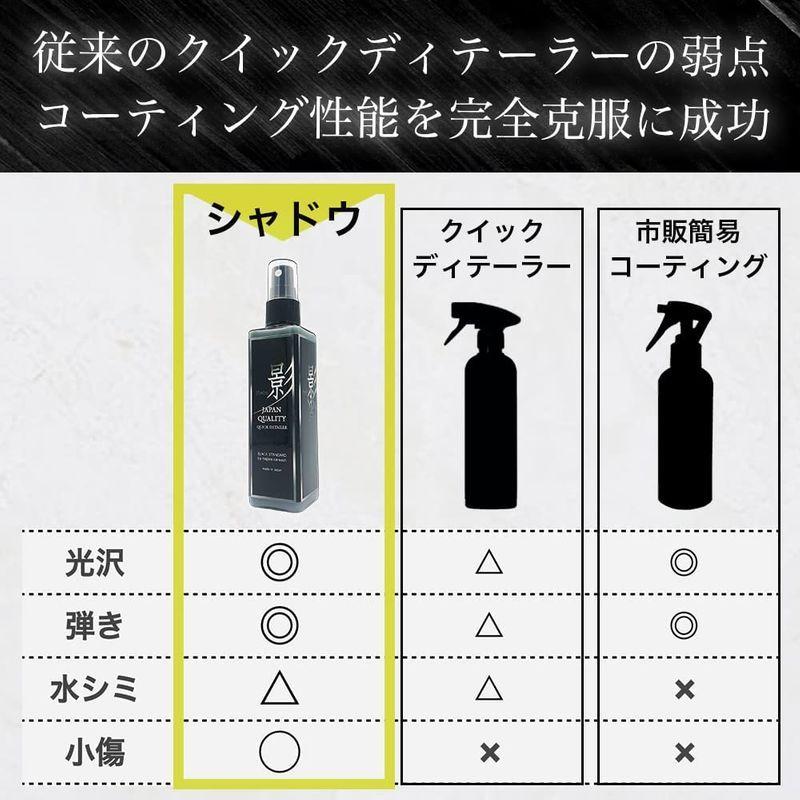ながら洗車 コーティング剤 車 シャドウ 洗車コーティングをストレスフリーにするメンテナンス剤 汚れ 小傷 水シミ 雨染み 除去しつつ 本格 Cutestore 通販 Yahoo ショッピング