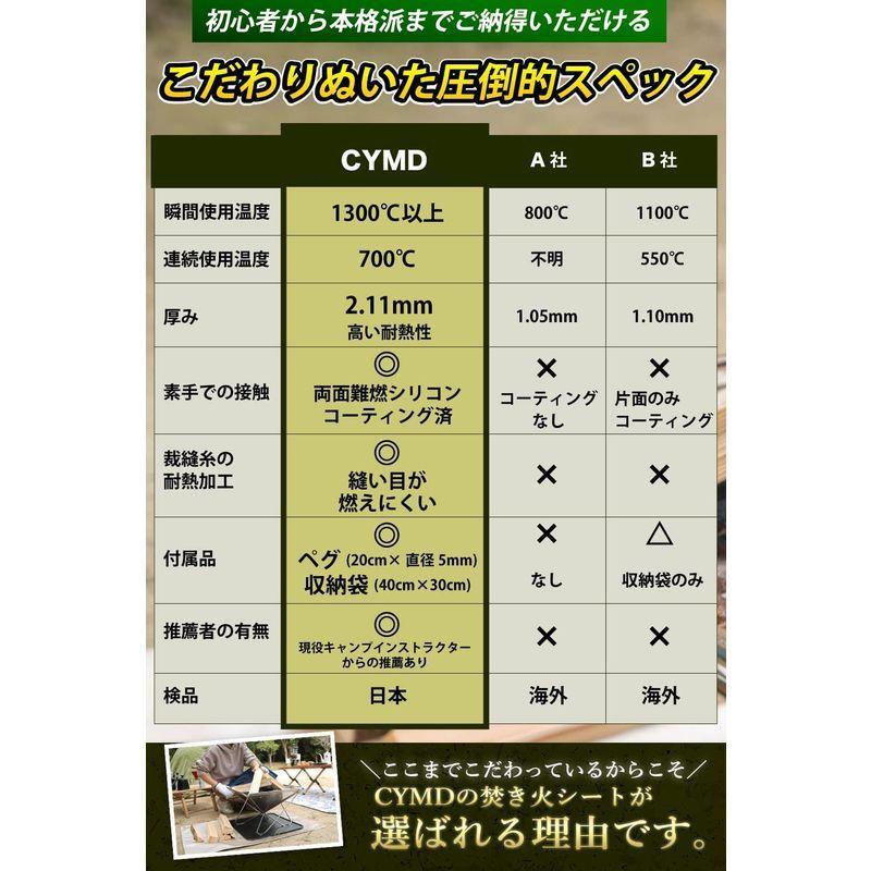 代引き不可 炭 薪 焚き火シート 日本キャンプ協会現役キャンプインストラクター推薦 95x60cm 焚き火台シート 耐火 耐熱 連続使用温度700 瞬間使用温 Www Threeriversofs Com