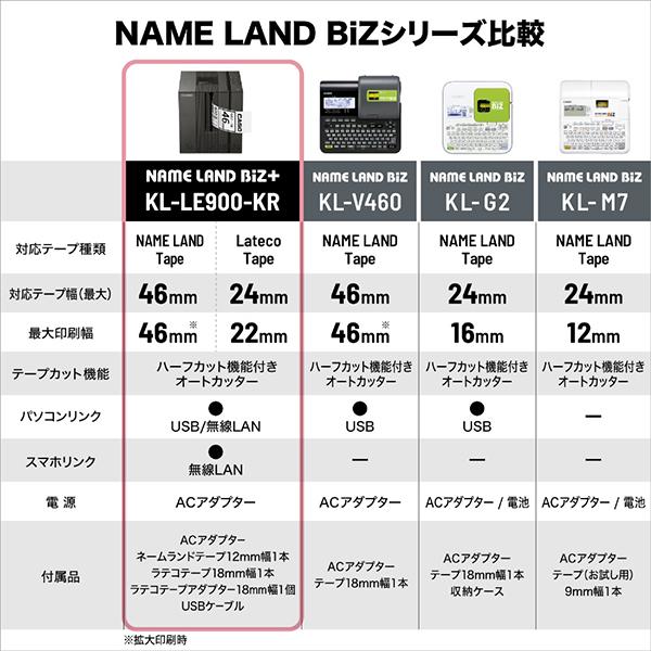 CASIO カシオ ネームランド BiZ+ KL-LE900-KR ラベルライター ラテコ 
