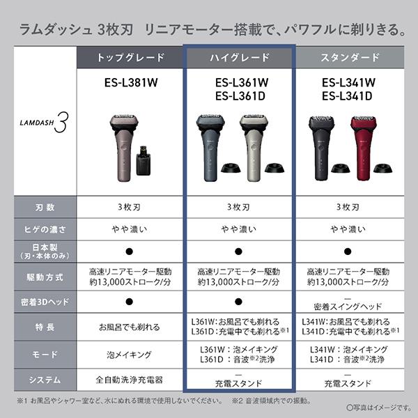 パナソニック メンズシェーバー ラムダッシュ ティールブルー ES-L361W-A 3枚刃 AC100V-240V