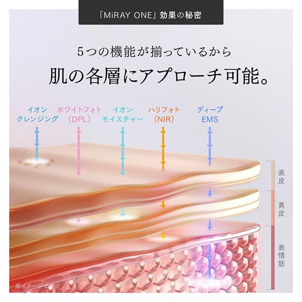 MYTREX マルチヘッド美顔器 MYTREX MiRAY ONE（マイトレックス ミライワン) ブラック MT-MRO-24B_7