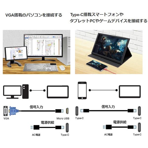 ITPROTECH アイティプロテック USB-C接続 PCモニター LCD11HCR-IPS 11.6型