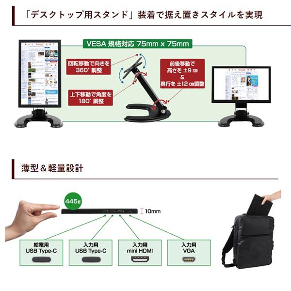 ITPROTECH アイティプロテック USB-C接続 PCモニター LCD11HCR-IPS 11.6型