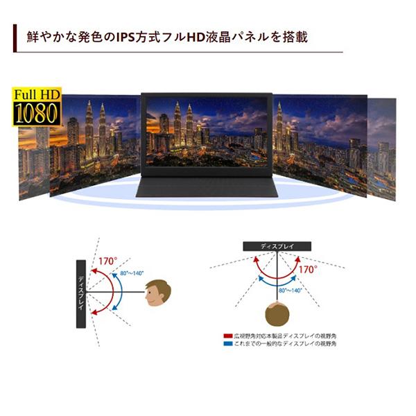 ITPROTECH アイティプロテック USB-C接続 PCモニター LCD11HCR-IPS 11.6型
