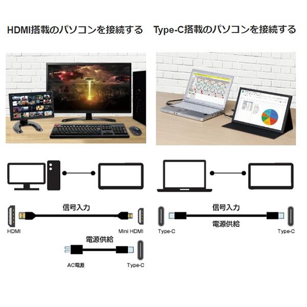 ITPROTECH アイティプロテック USB-C接続 PCモニター LCD11HCR-IPS 11.6型