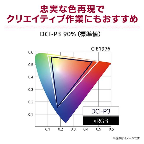 LG エルジー PCモニター LG UHD Monitor 4K ホワイト 27US550-W 27型 4K(3840×2160） ワイド