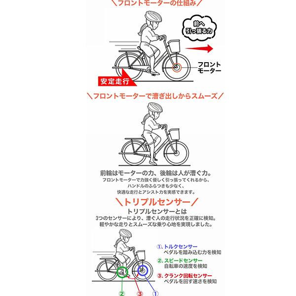 21テクノロジー 20インチ DA203 コバルトブルー 自転車 折畳電動アシスト自転車 シマノ3段変速機 電動 折り畳み | シマノ | 04