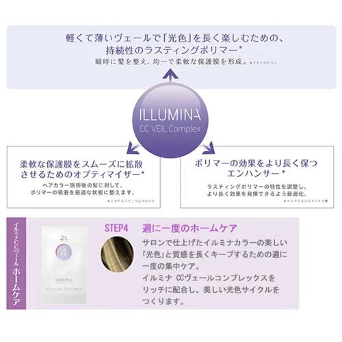 イルミナCCヴェール ウエラ イルミナccヴェール STEP4 15mL×4個