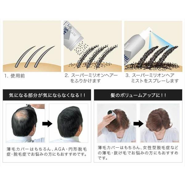 最大69％オフ！ 3個セット スーパーミリオンヘアー 30g No.2 ダーク