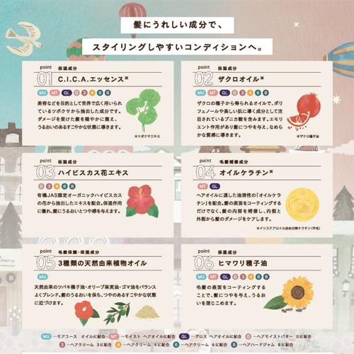 Kiitos（SUNCALL） サンコール キートス ループ ヘアクリーム 6 105g