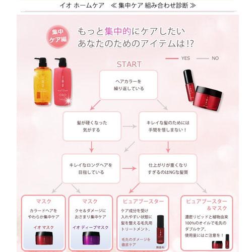 ルベル イオ エッセンス スリーク 100mL アウトバストリートメント
