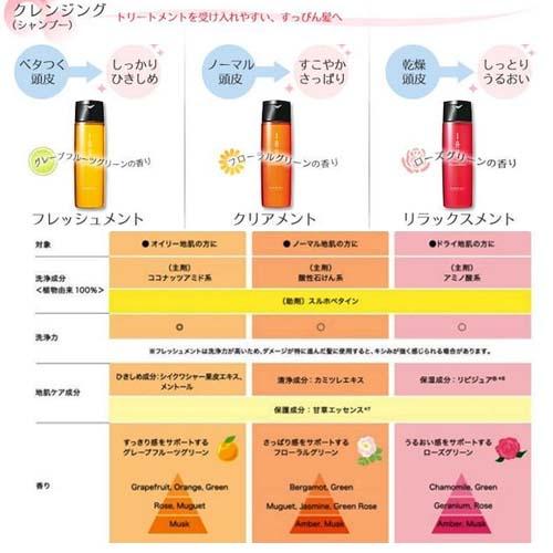 ルベル イオ クレンジング クリアメント 2500mL + クリーム