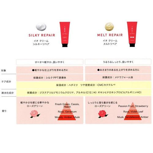 【ルベル】クリアメント ＆ メルトリペア 2500mlセット ルベル イオ クレンジング クリアメント 2500mL + クリーム
