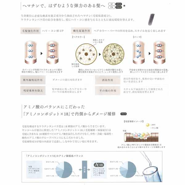 R-21 サンコール R21 シャンプー 700mL ×2個 + トリートメント 700g