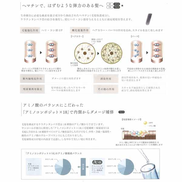 サンコール R-21 R21 シャンプー 700mL ×2個 + トリートメント 700g ×2個 詰め替え セット 美容室 シャンプー 頭皮ケア｜cuticle｜04