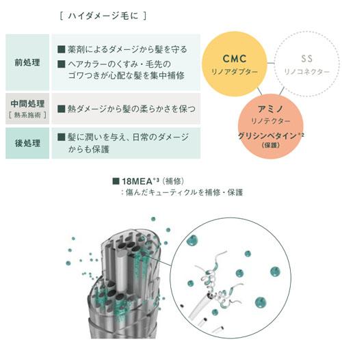 シェルパ アリミノ コアプロテクトミルク 120g ヘアミルク サロン専売
