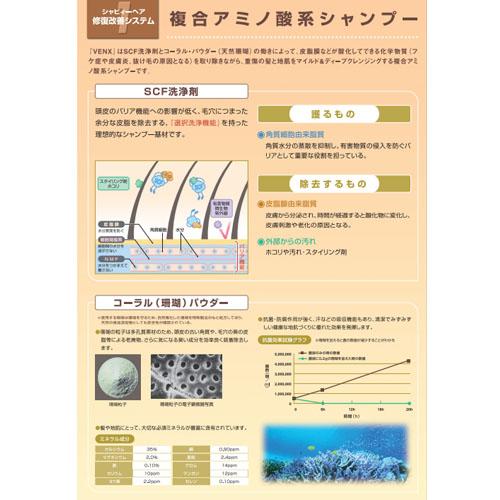 パシフィックプロダクツ ヴェンクス スーパーエクシード デザイニング