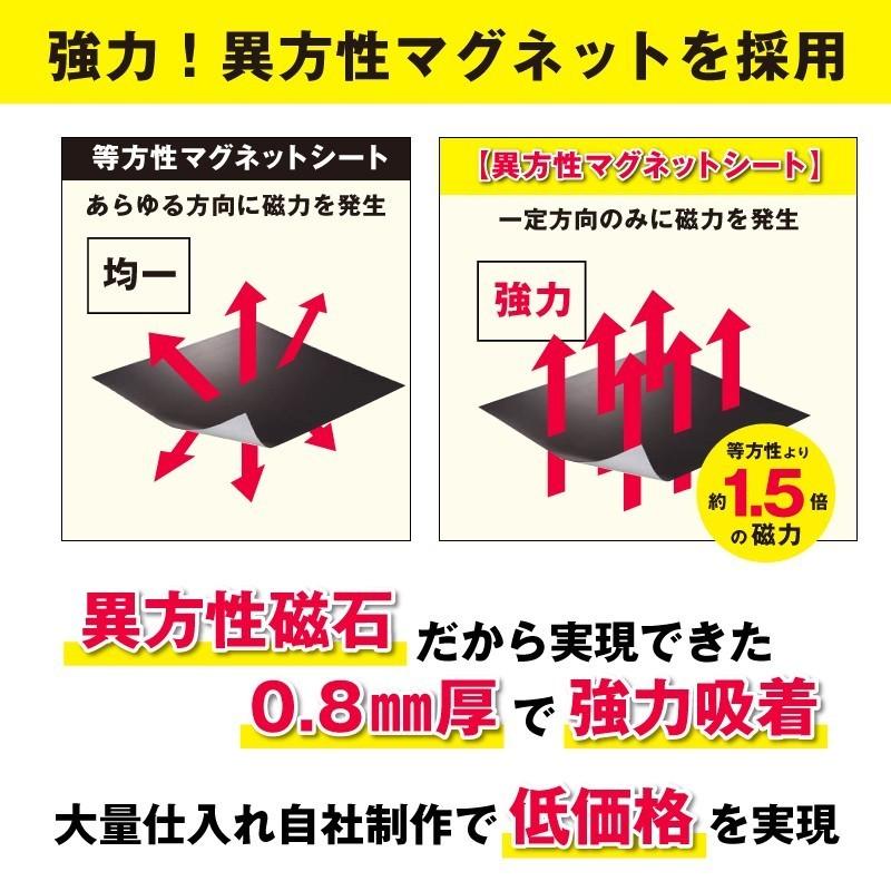 産業廃棄物収集運搬車 マグネット 産業廃棄物 車 磁石 強力 トラック 異方性 名入れ 法令対応サイズ 55cm×16cm UVラミネート｜cutting-japan｜05