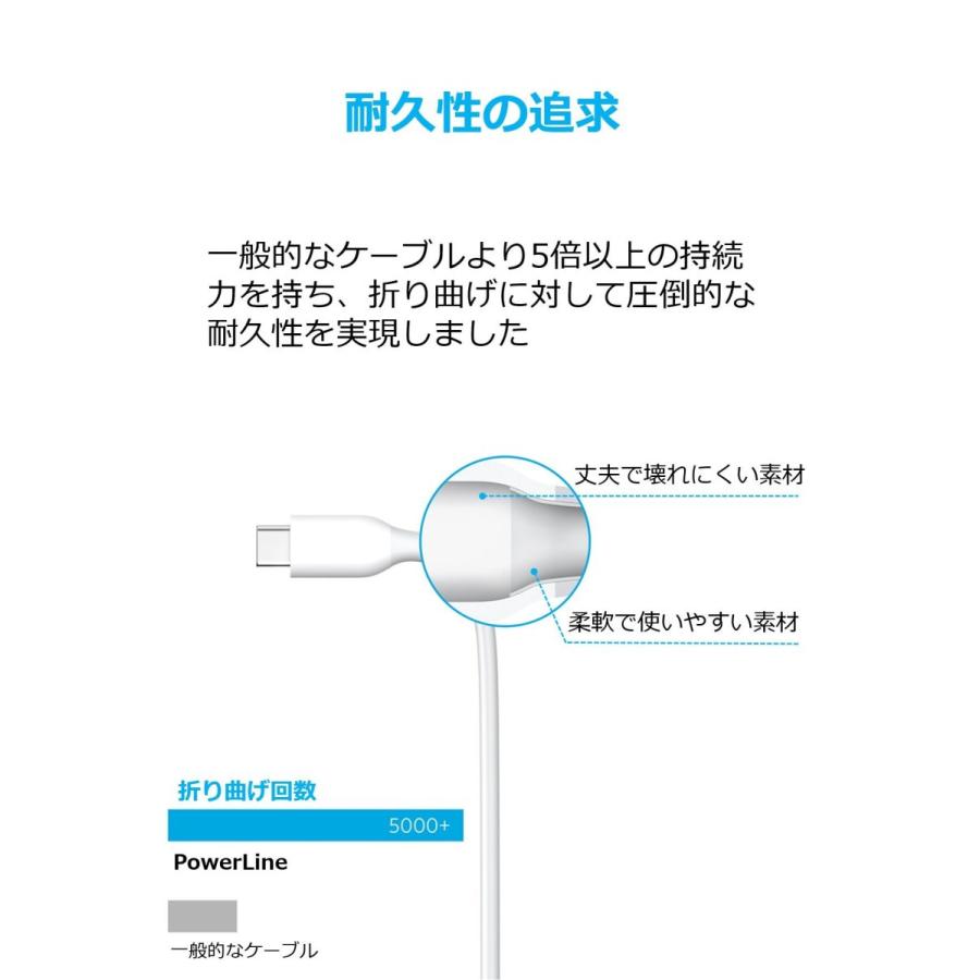 Anker USB Type C ケーブル PowerLine USB-C & USB-A 3.0 ケーブル USB-C機器対応 テレワーク リモート 在宅勤務 0.9m ホワイト | Anker | 01