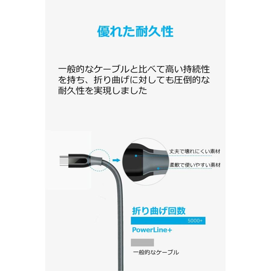 Anker PowerLine+ USB-C  USB-A 3.0 ケーブル (1.8m グレー) Oculus link USB-C機器対応  最適な材料