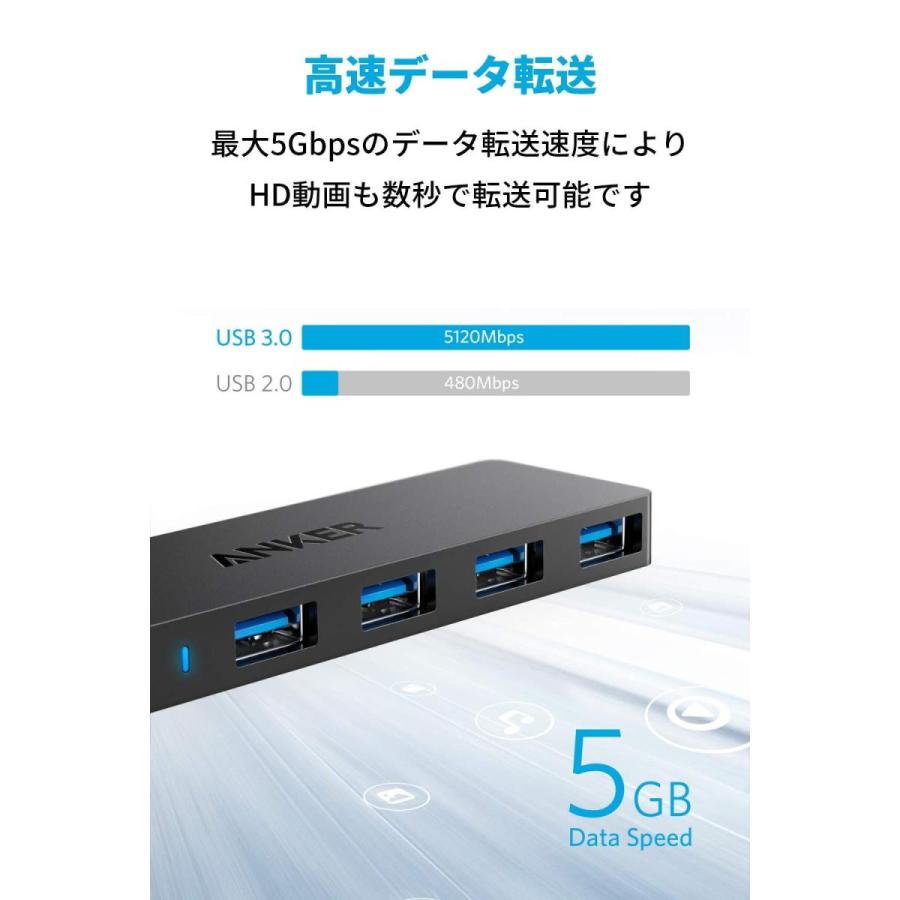 Anker USB3.0 ウルトラスリム 4ポートハブ USB ハブ 60cm ケーブル 5Gbps高速転送 バスパワー 軽量 コンパクト | Anker | 02