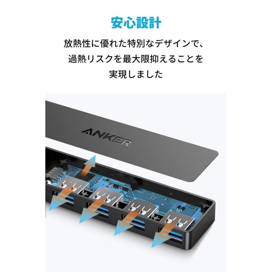 Anker USB3.0 ウルトラスリム 4ポートハブ USB ハブ 60cm ケーブル 5Gbps高速転送 バスパワー 軽量 コンパクト | Anker | 04