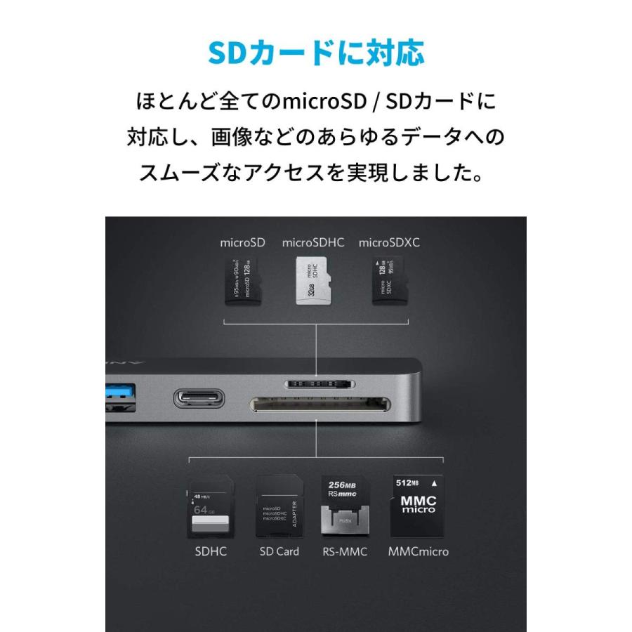 通販オンライン Anker PowerExpand Direct 7-in-2 USB-C PD メディア ハブ 4K対応 HDMIポート 100W出力 Power Delivery 対応